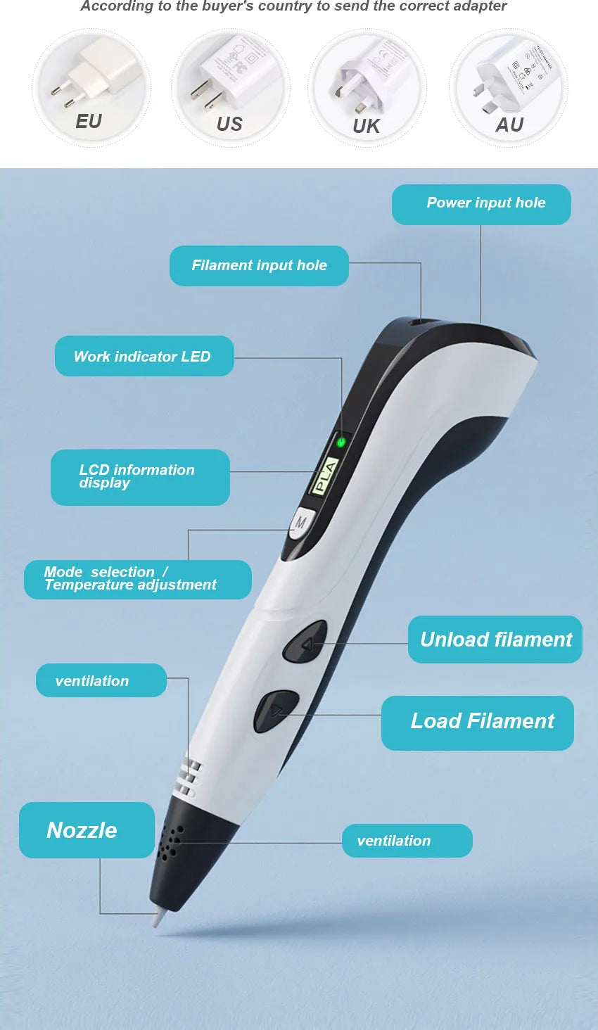 3D Printing Pen 3d Pens,Free 50m PLA Filament 1.75mm, High Quality Pen, Kids Educational Toy